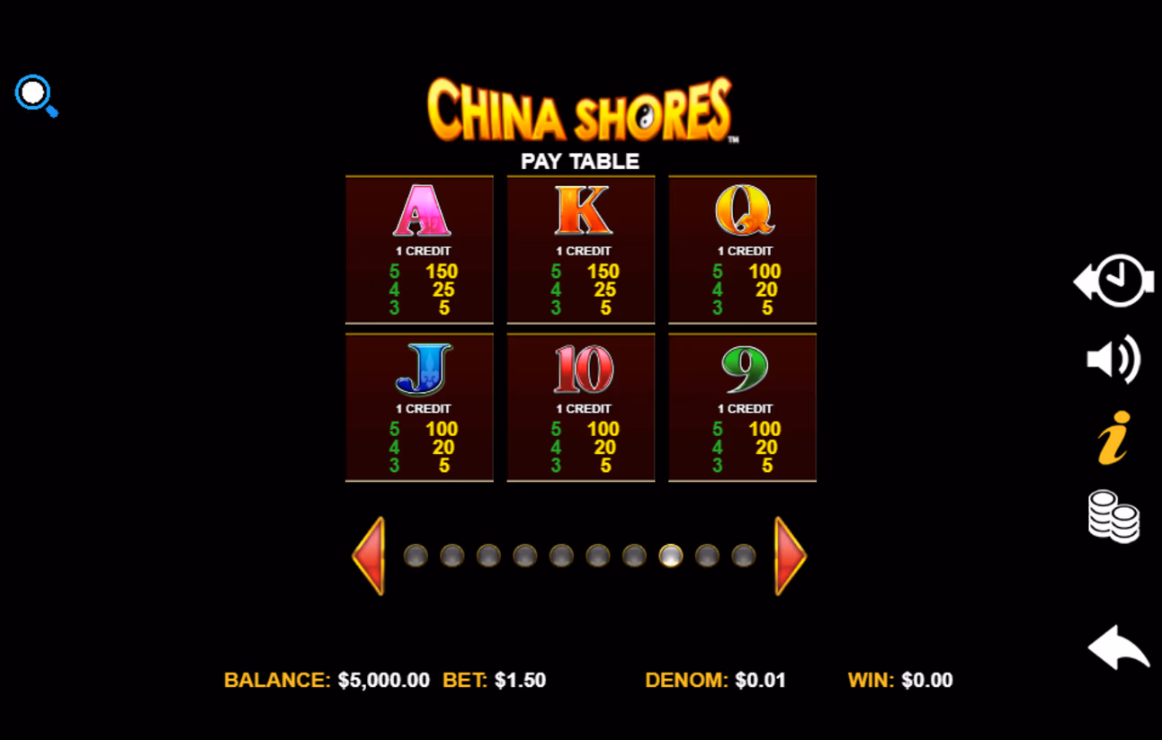 China Shores artwork